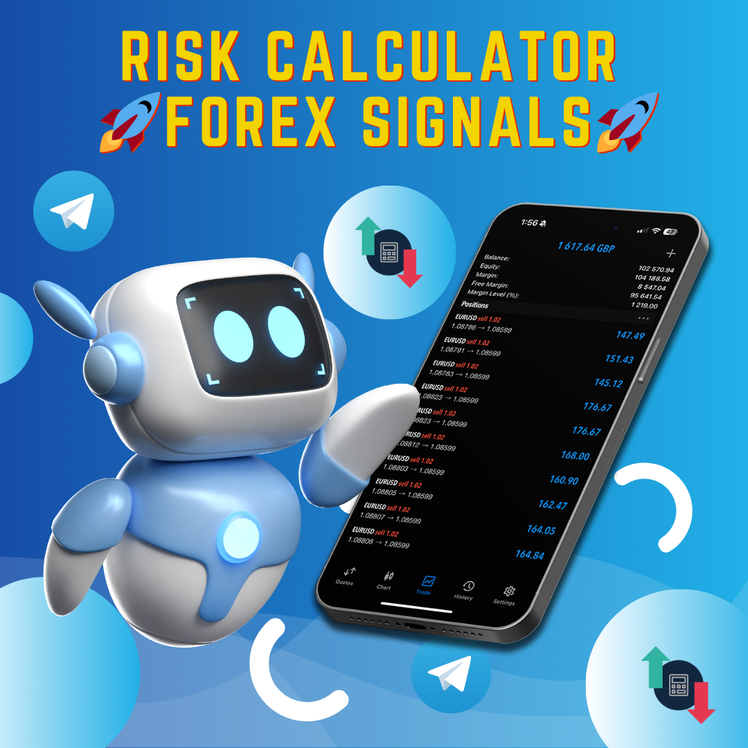 Risk-Calculator-Forex-Signals.png
